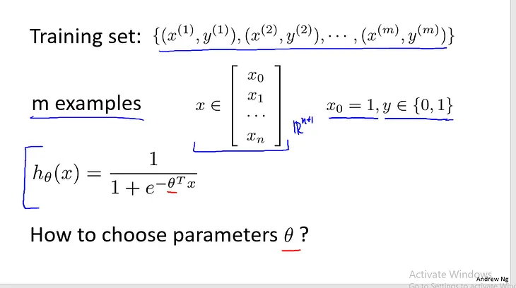 Machine learning (Part 25)-The Cost Function in Logistic Regression