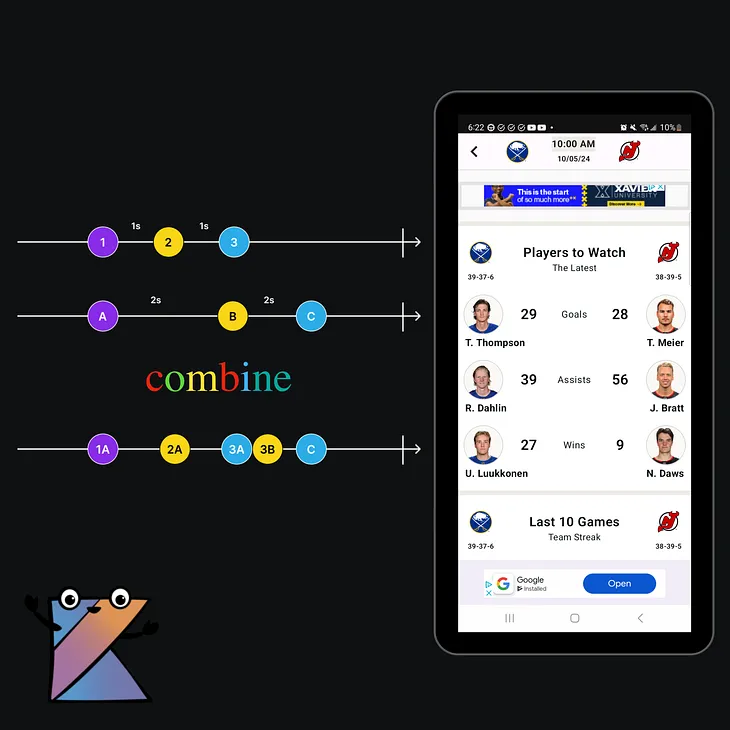 Advanced Kotlin Magic: Unlocking the Power of 'combine' for Android Development! 🧠💪