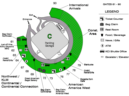 Terminal C