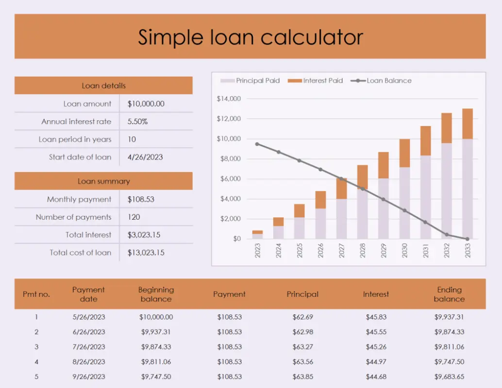 Loan calculator purple modern color block