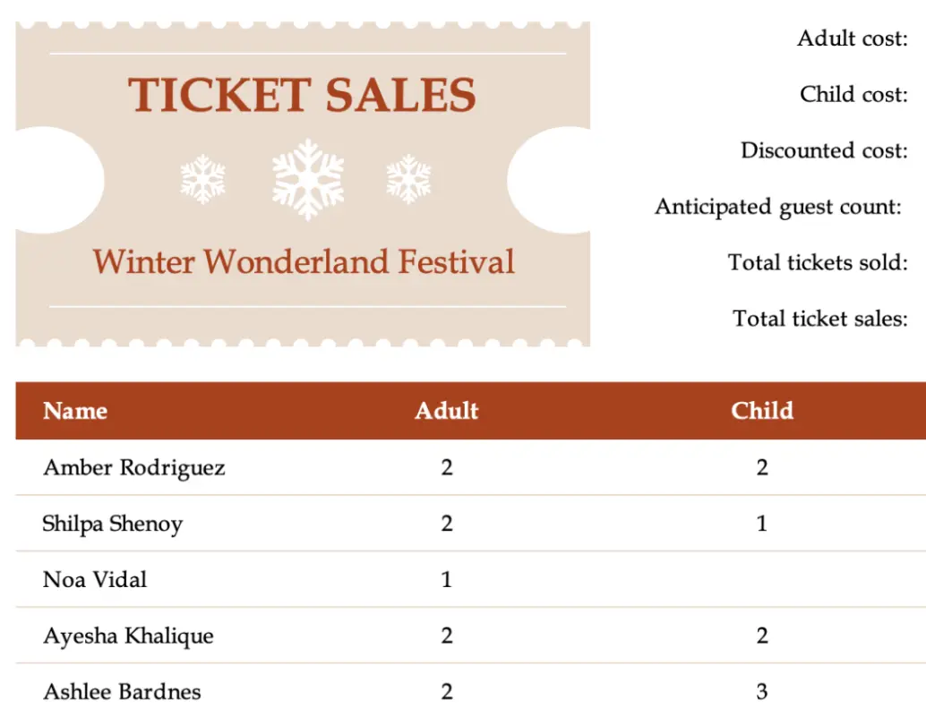 Ticket sales tracker orange modern simple