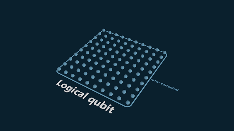 Image logical qubit