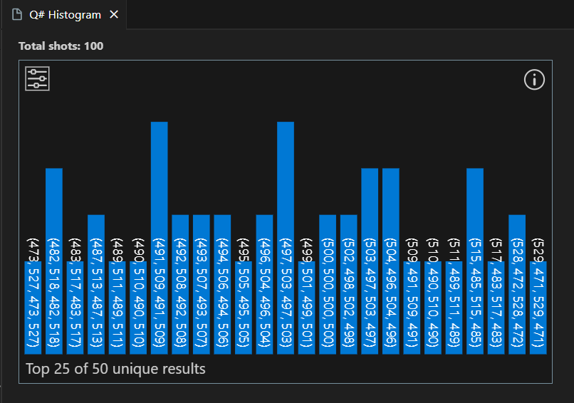 Screenshot the Q# histogram window in Visual Studio Code.