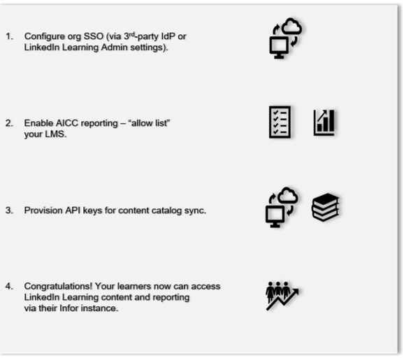 linkedin-learning-infor-integration-flow-steps