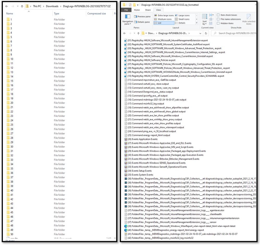 Comparison of Standard Zip vs. PowerShell converted folder