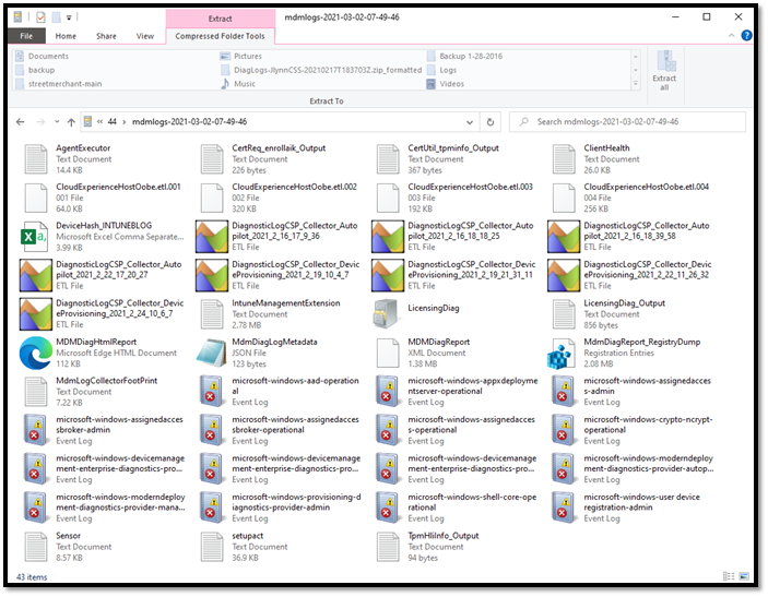 Fig 2. Example of the samples of the zip and contents