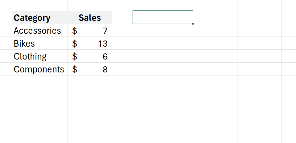 Create DataFrames with a few simple clicks.