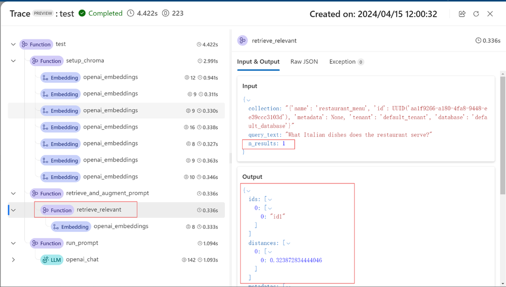 Analyzing the retrieval of RAG