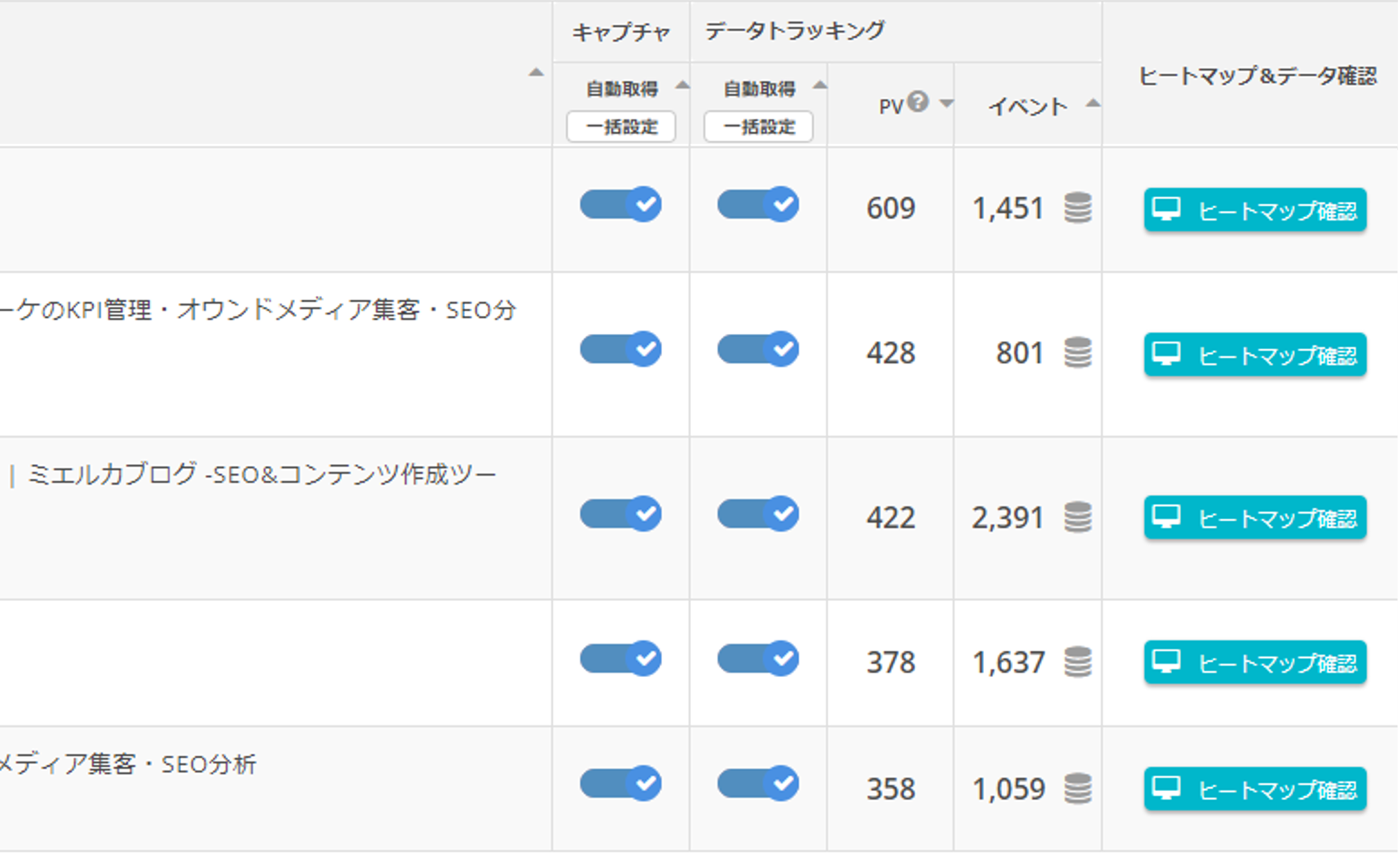 計測ON/OFF切り替え URLごとに任意のタイミングでデータ計測の一時停止が可能