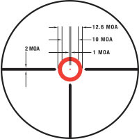 DMS Reticle