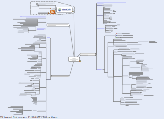 CISSP LAW