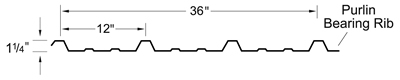 R-LocProfile-a.jpg