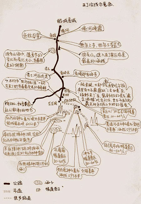 亞丁風光區沿線手繪地圖