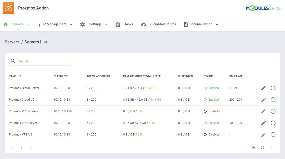 Proxmox VE Cloud VPS For WHMCS: Module Screenshot 28