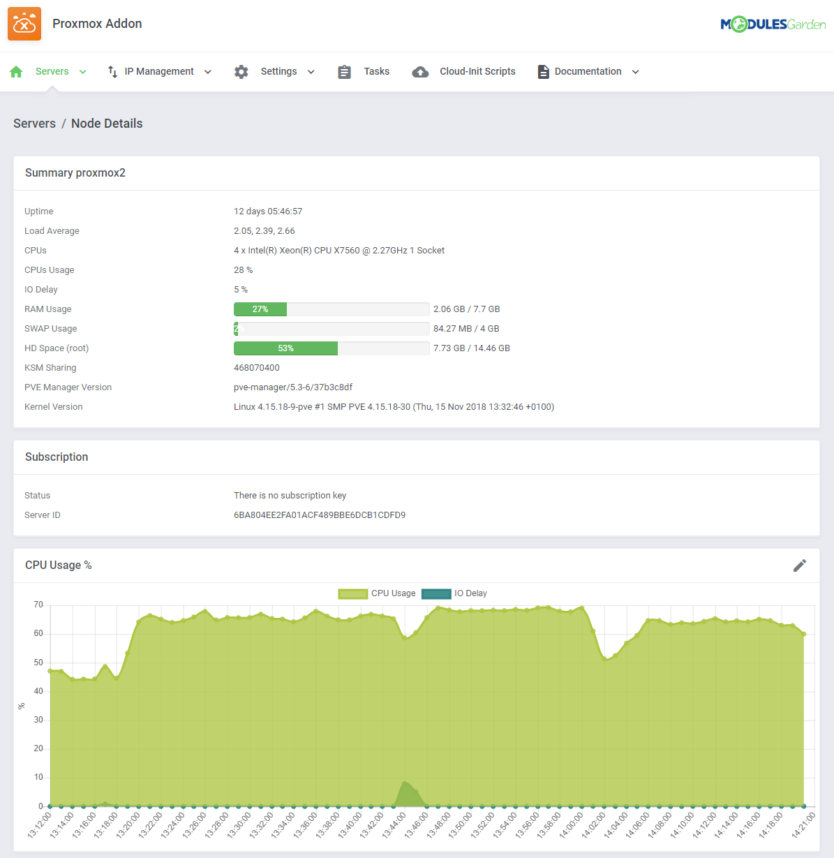 Proxmox VE Cloud VPS For WHMCS: Module Screenshot 33