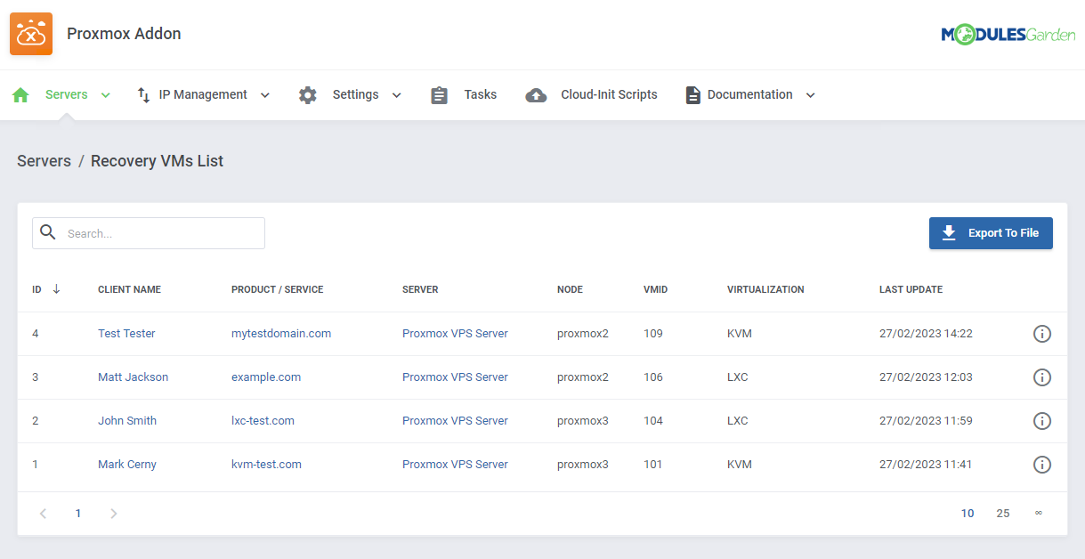 Proxmox VE Cloud VPS For WHMCS: Module Screenshot 41