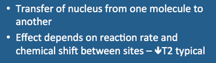 chemical exchange, NMR