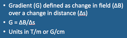 magnetic field gradient