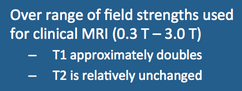 field strength T1 and T2