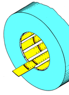 MRI scanner, passive shimming, shims