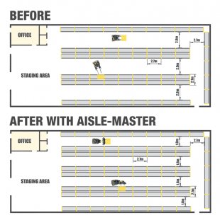 aislemaster racking comparison