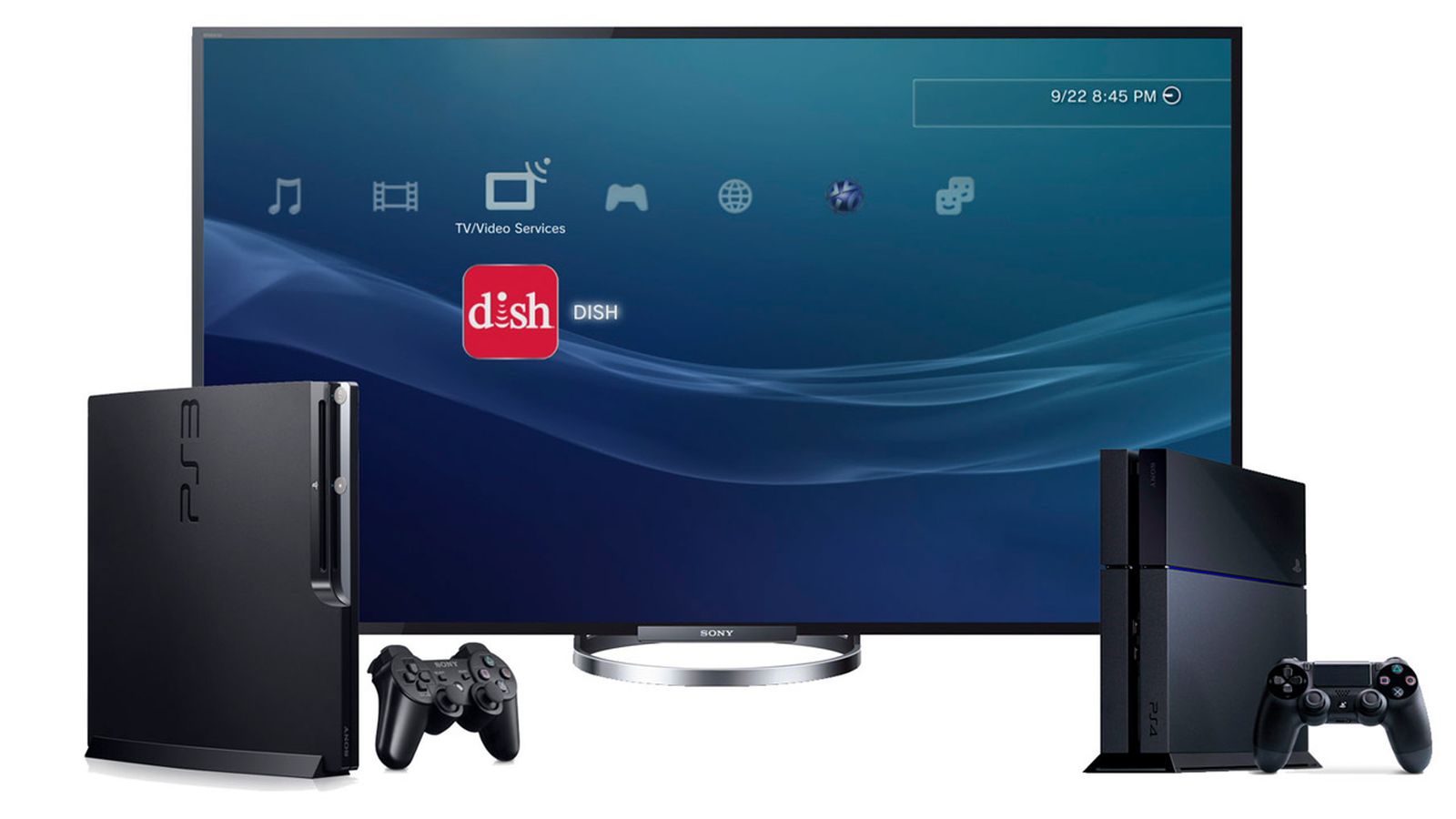 PS3/PS4 Supported File Formats and Stream Local Media to PS3/PS4