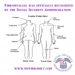 Fibromyalgia was officially recognized by the Social Security Administration