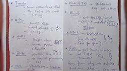 Retired Bureaucrat Shares Pic Of Wife's 'Guide' For Buying Vegetables