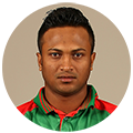 Shakib Al Hasan