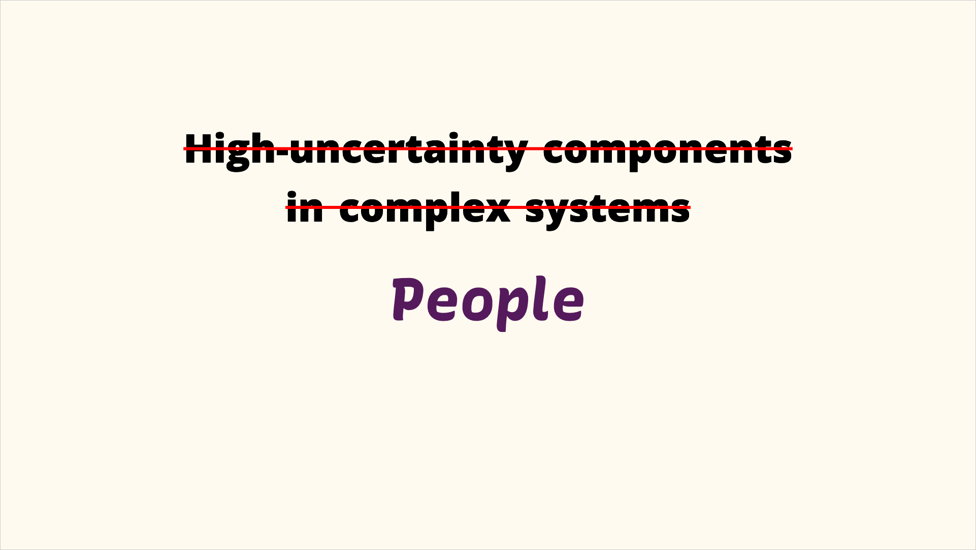 High-uncertainty componentsin complex systems