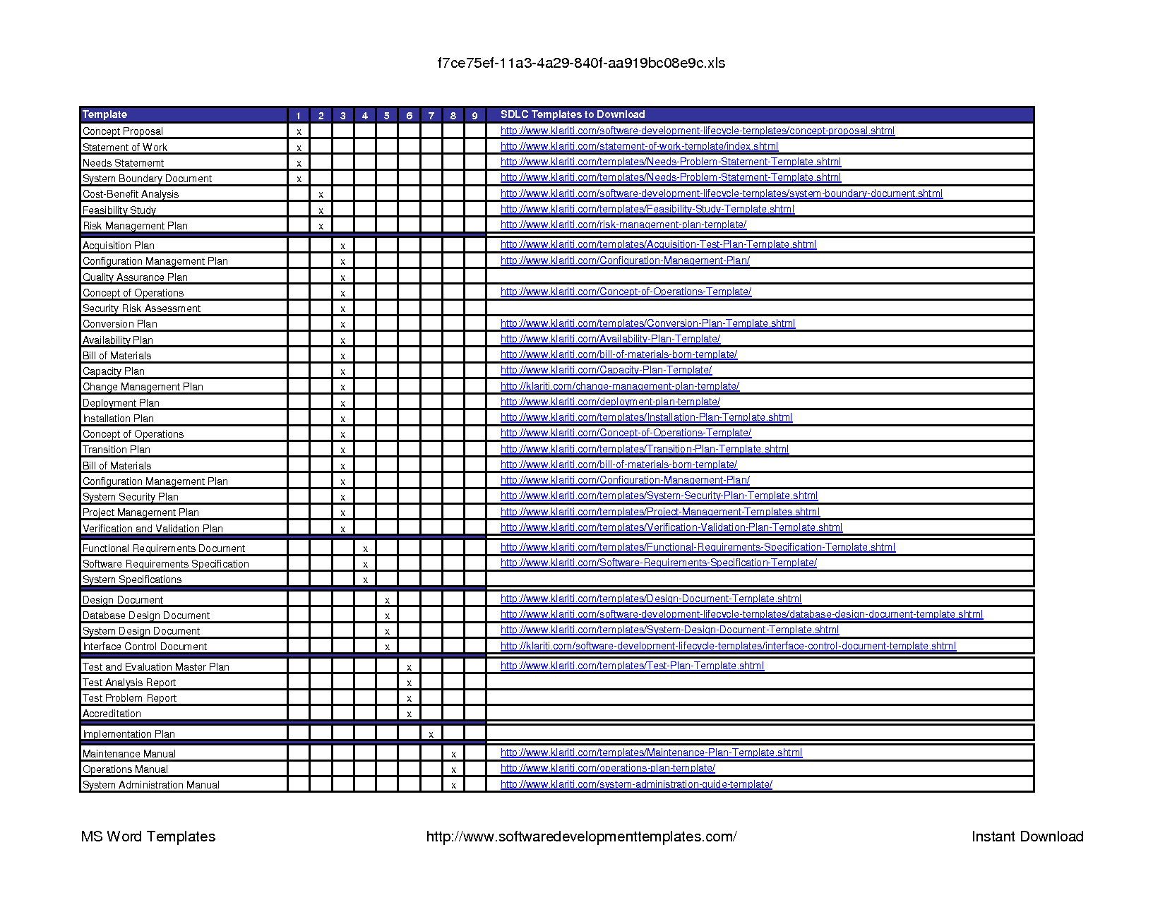 Functional Design Document Template