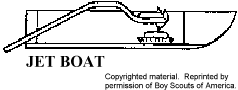 Cut-away view of Cub Scout pop-pop boat.