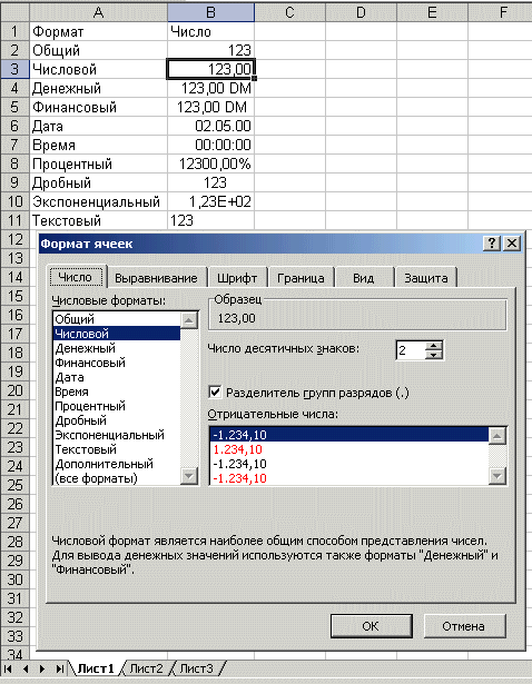 Ôîðìàòèðîâàíèå ÷èñåë è òåêñòà â Excel