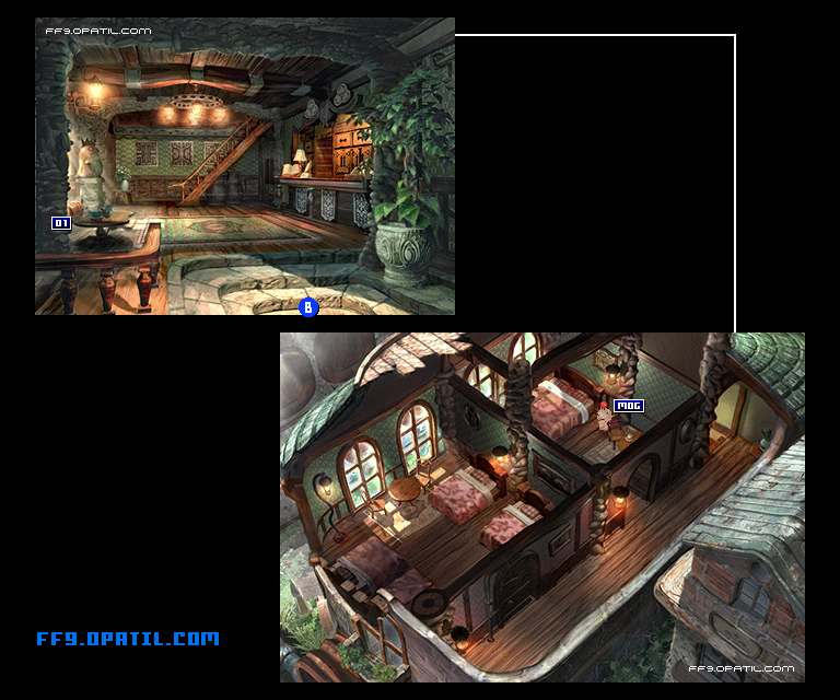 Lindblum Business District Map Image 3 : FF9 - Final Fantasy IX Walkthrough and Strategy Guide