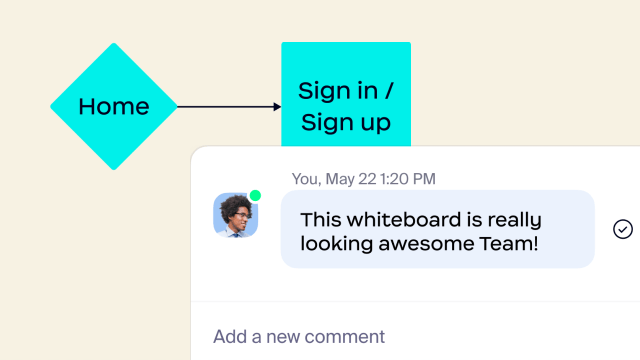 Ведите коллективную работу и проводите мозговые штурмы с помощью Zoom Whiteboard