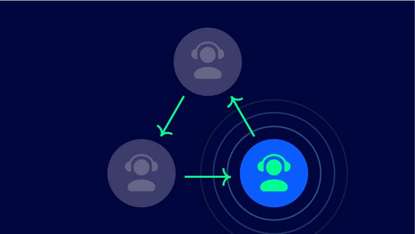 Rotary call distribution