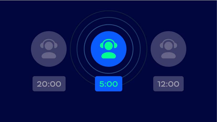 Talk-time call distribution