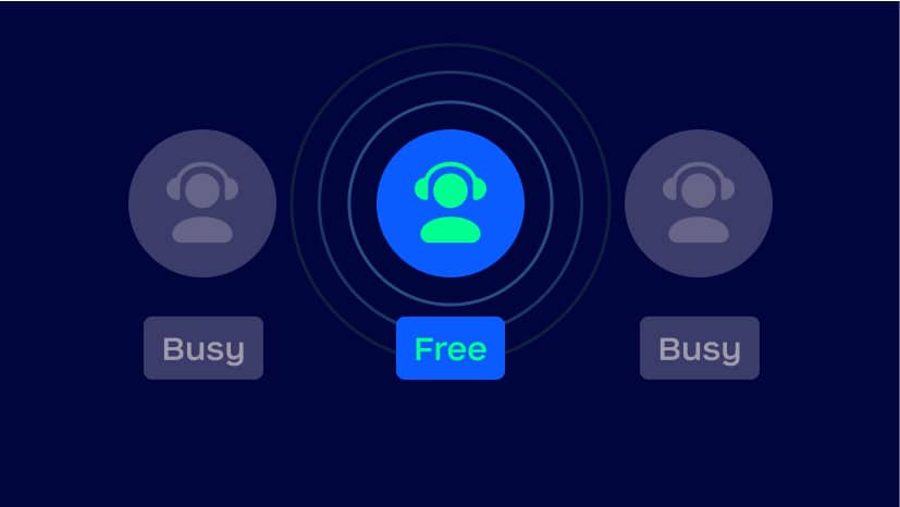 Time-based call distribution