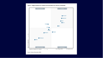 Leader mondial du Magic Quadrant™ 2022 de Gartner® pour les solutions UCaaS