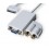 Multifunction AV/HDMI/VGA/Memory Card Convertor Line for iPod/iPad/iPhone