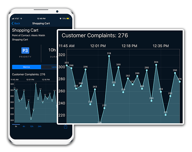 Business-impact-visibility@0,5x