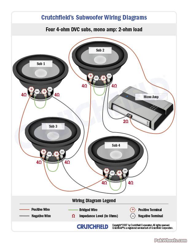 subwoofer wiring diagram