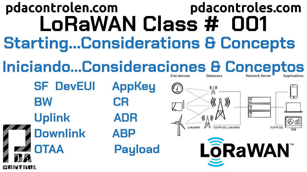 Iniciando, consideraciones y conceptos LoRaWAN #1