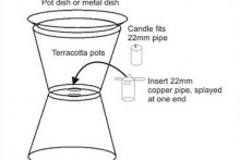 DIY-Candle-Heated-Birdbath