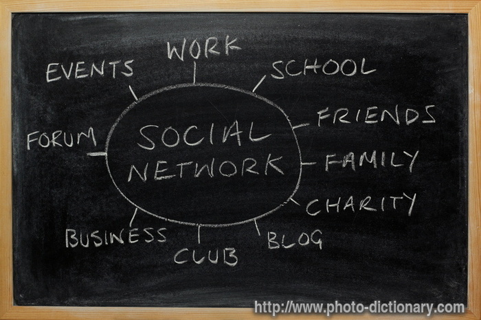 social networking activities - photo/picture definition - social networking activities word and phrase image