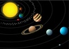 solar system - photo/picture definition - solar system word and phrase image