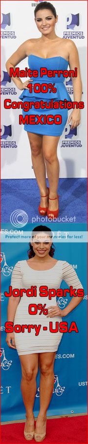  photo HotFashionDuell15-FinalMaitePerronivsJordinSparks-latinmix_zpsac10a0b4.jpg