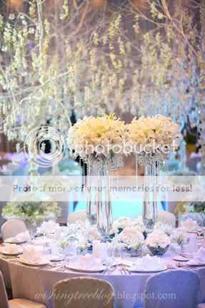 Real Wedding: Rahmat and Azura