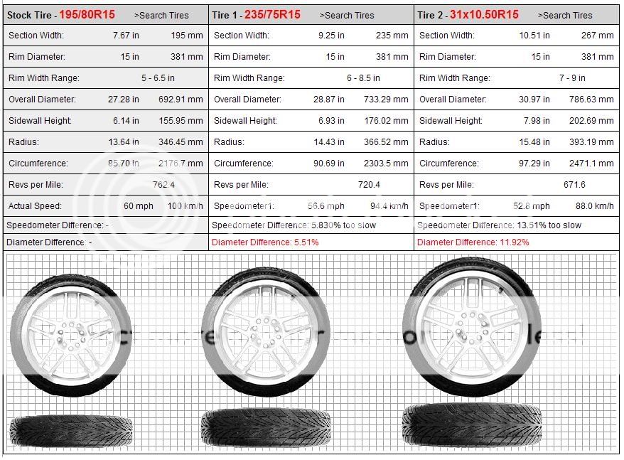 Download this View Full Version Tire... picture