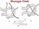 Bunga Geti